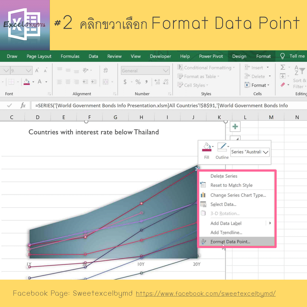 วิธีเติมรูปลงบนกราฟเส้นใน Excel 2