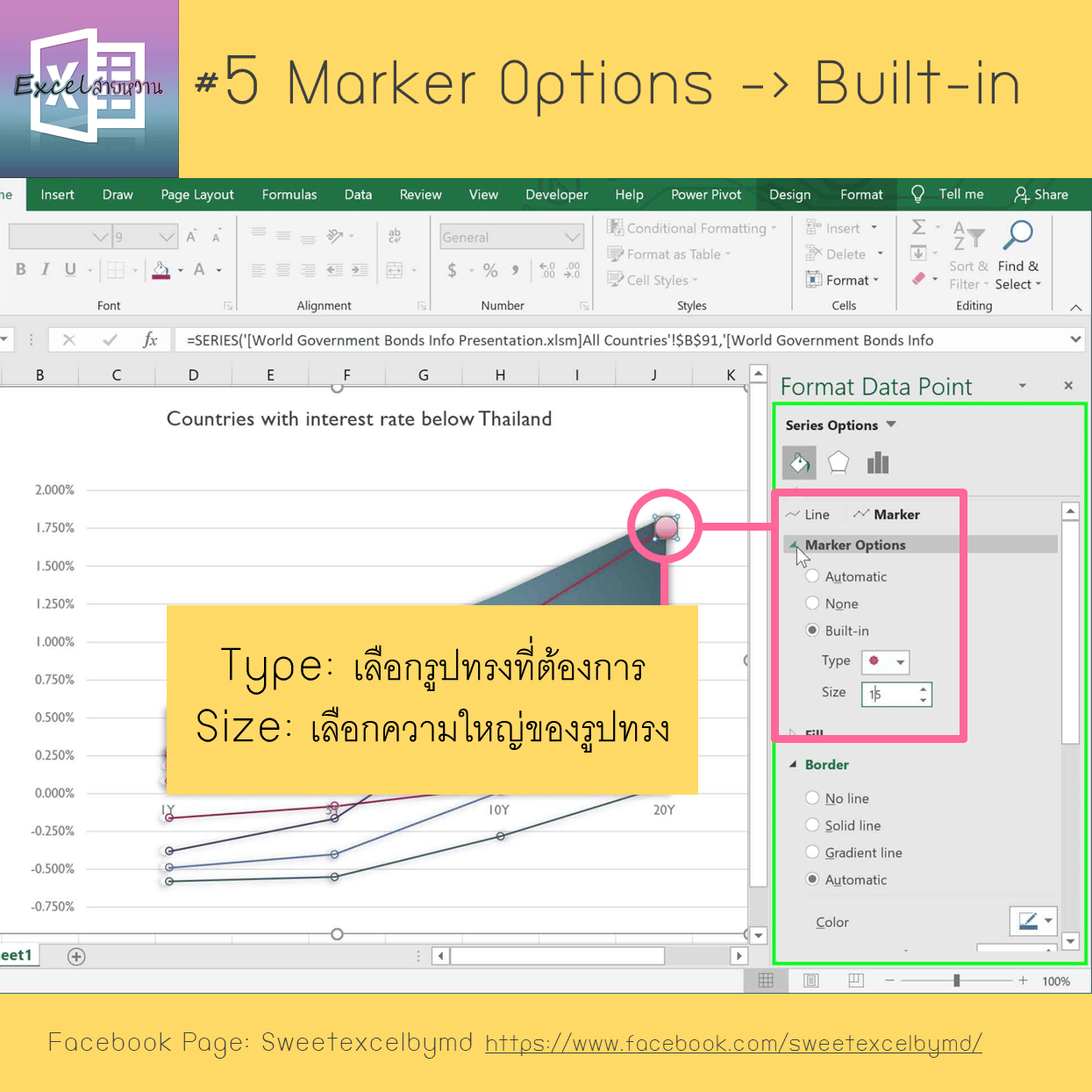 วิธีเติมรูปลงบนกราฟเส้นใน Excel 5