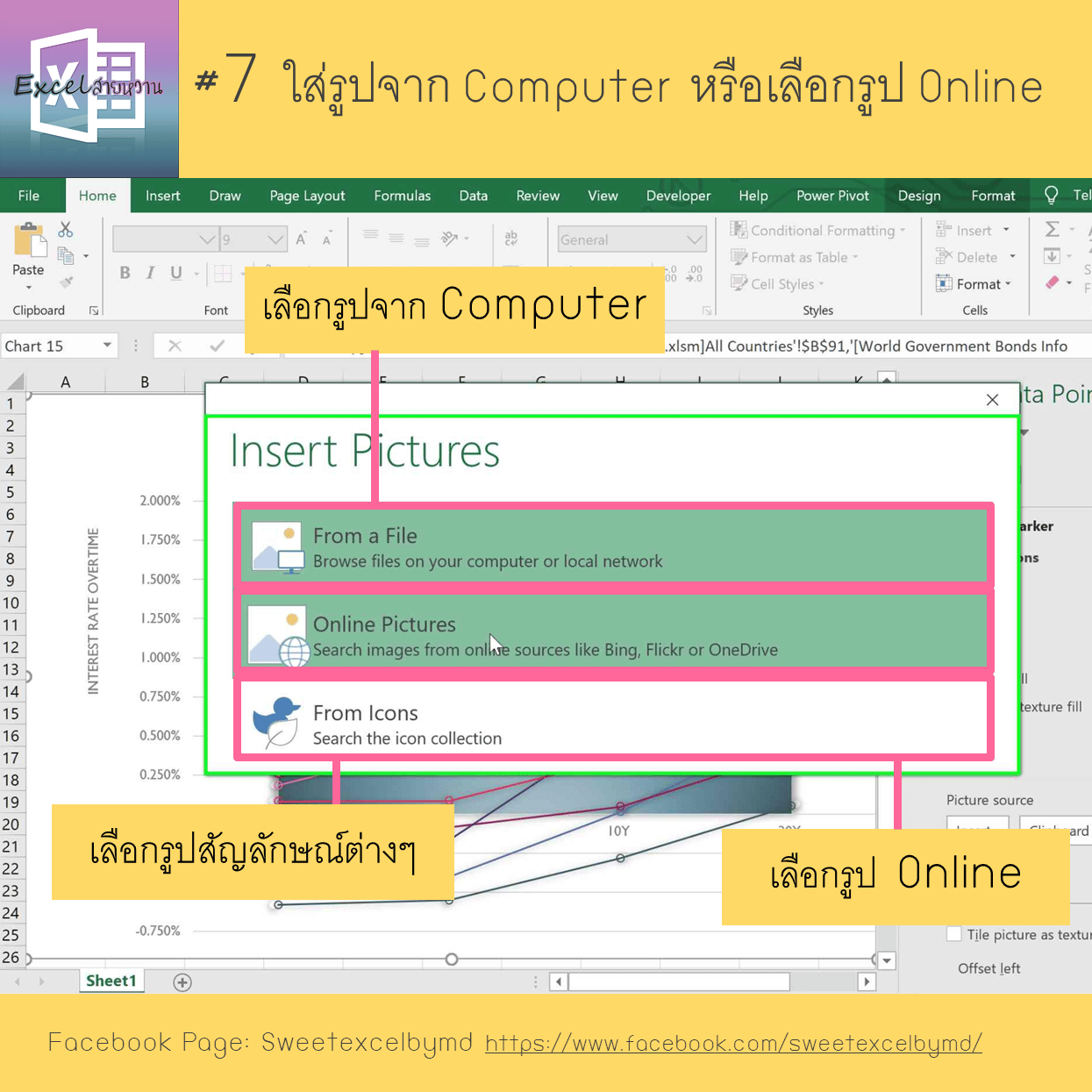 วิธีเติมรูปลงบนกราฟเส้นใน Excel 7