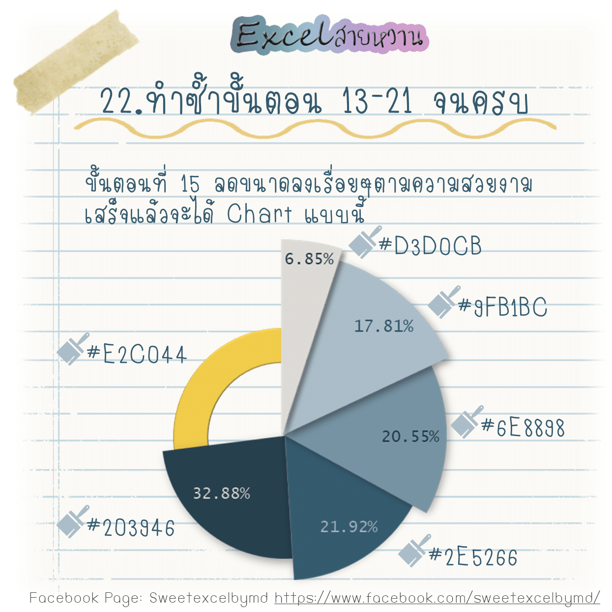 EP7 Change Pie Graph to modern graph 22