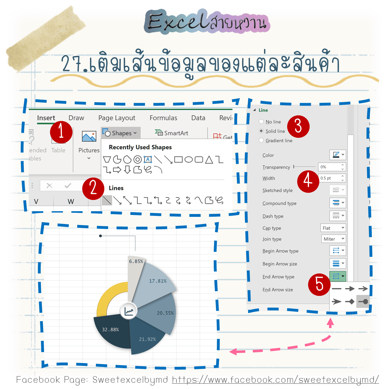 EP7 Change Pie Graph to modern graph 27