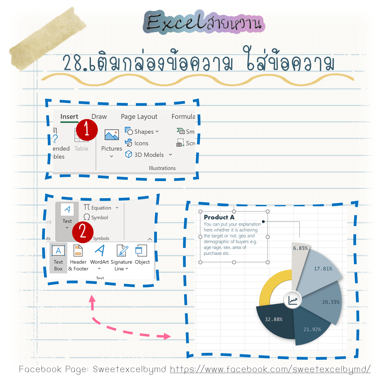EP7 Change Pie Graph to modern graph 28