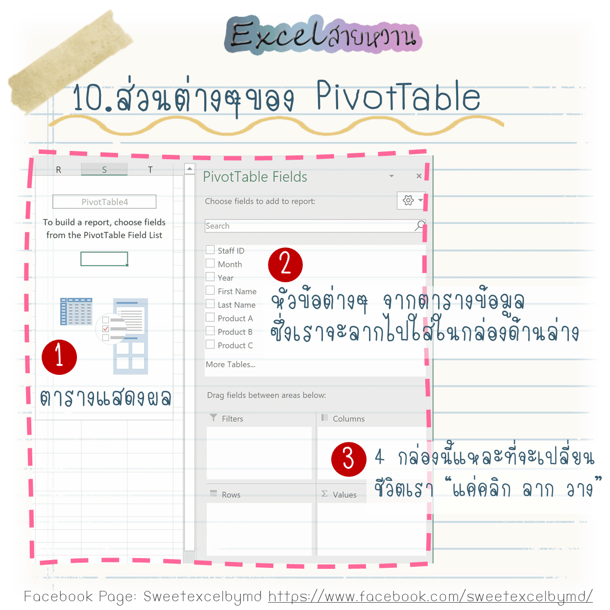 PivotTable แบบจับมือทำ 10