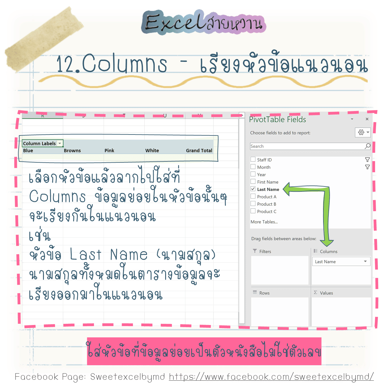 PivotTable แบบจับมือทำ 12