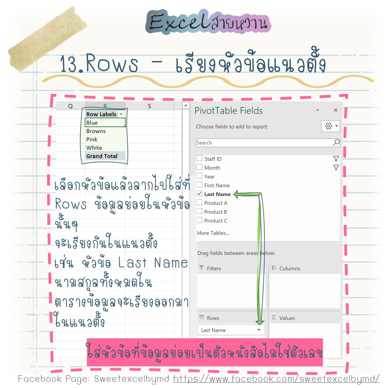 PivotTable แบบจับมือทำ 13