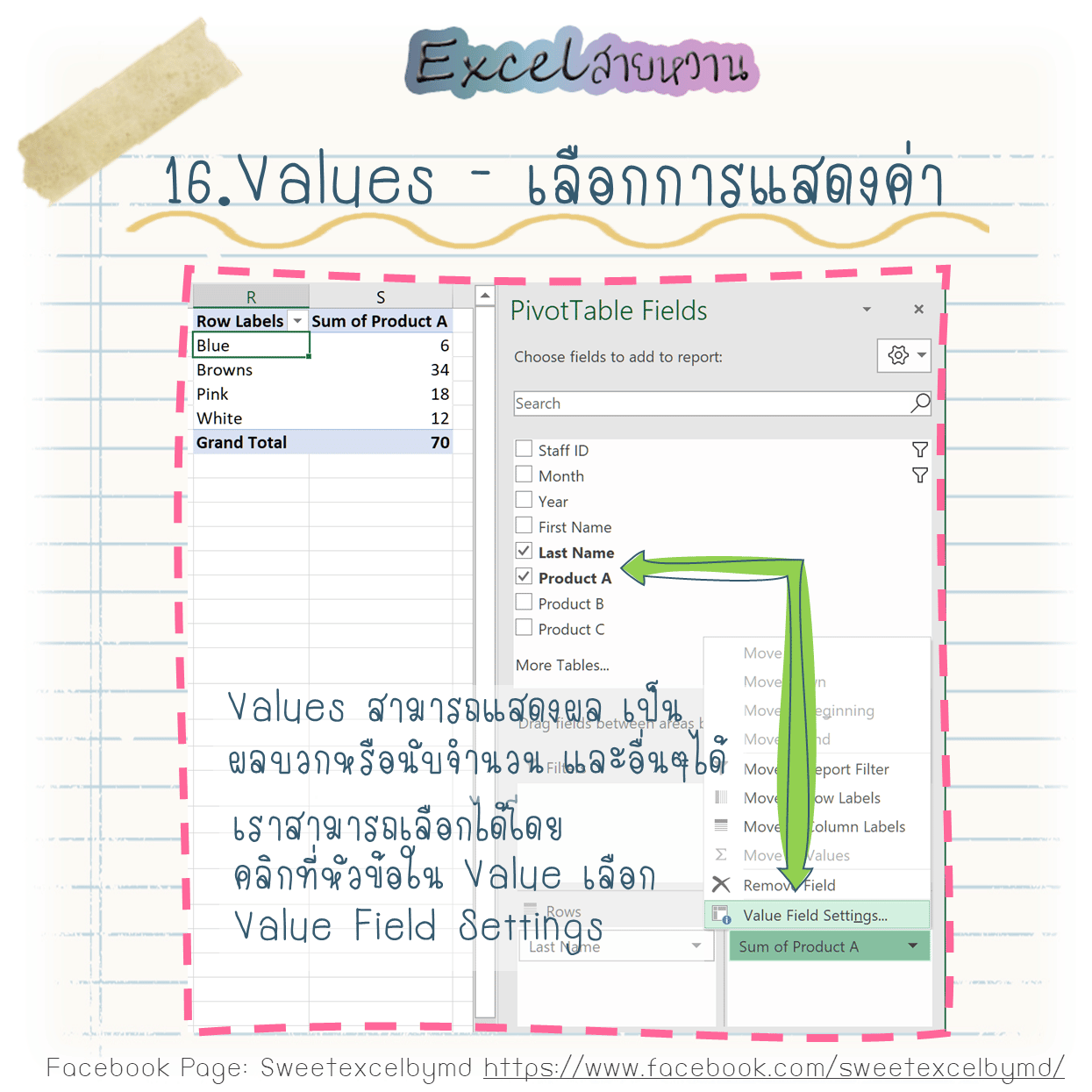PivotTable แบบจับมือทำ 16