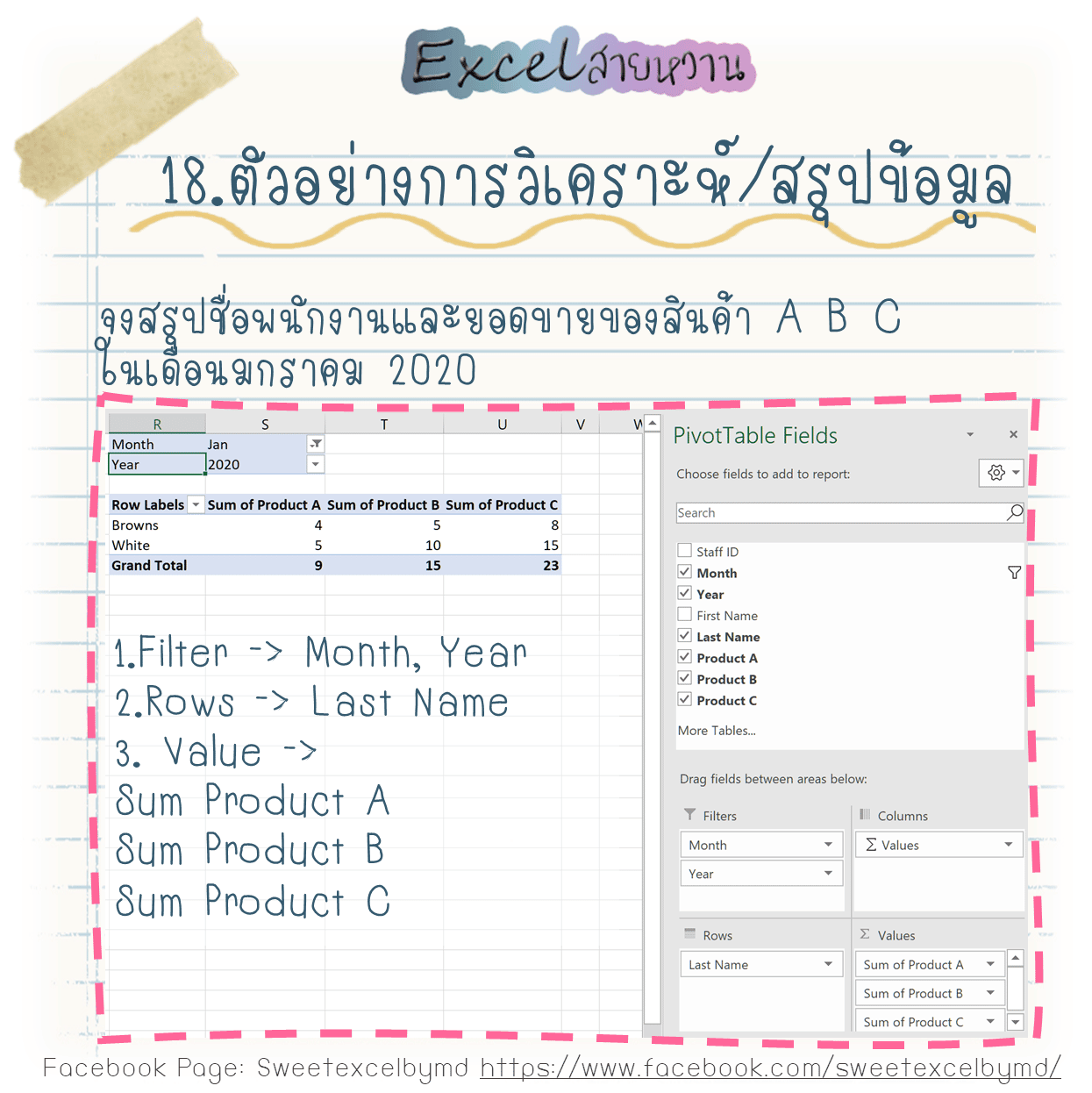 PivotTable แบบจับมือทำ 18