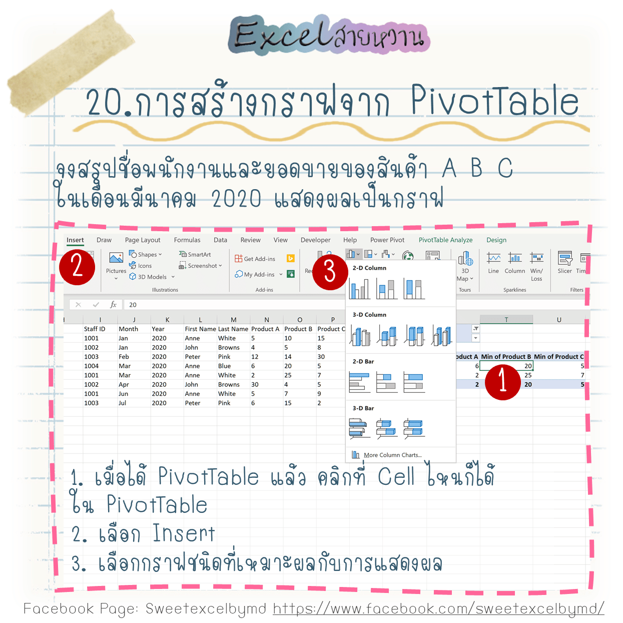 PivotTable แบบจับมือทำ 20