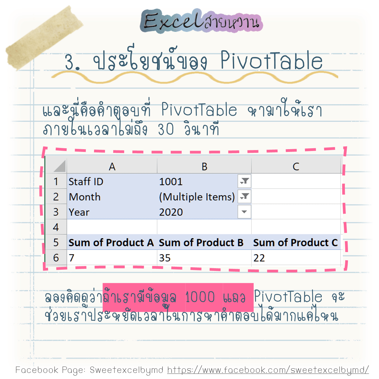 PivotTable แบบจับมือทำ 3