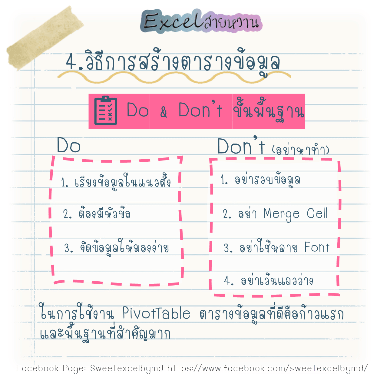 PivotTable แบบจับมือทำ 4