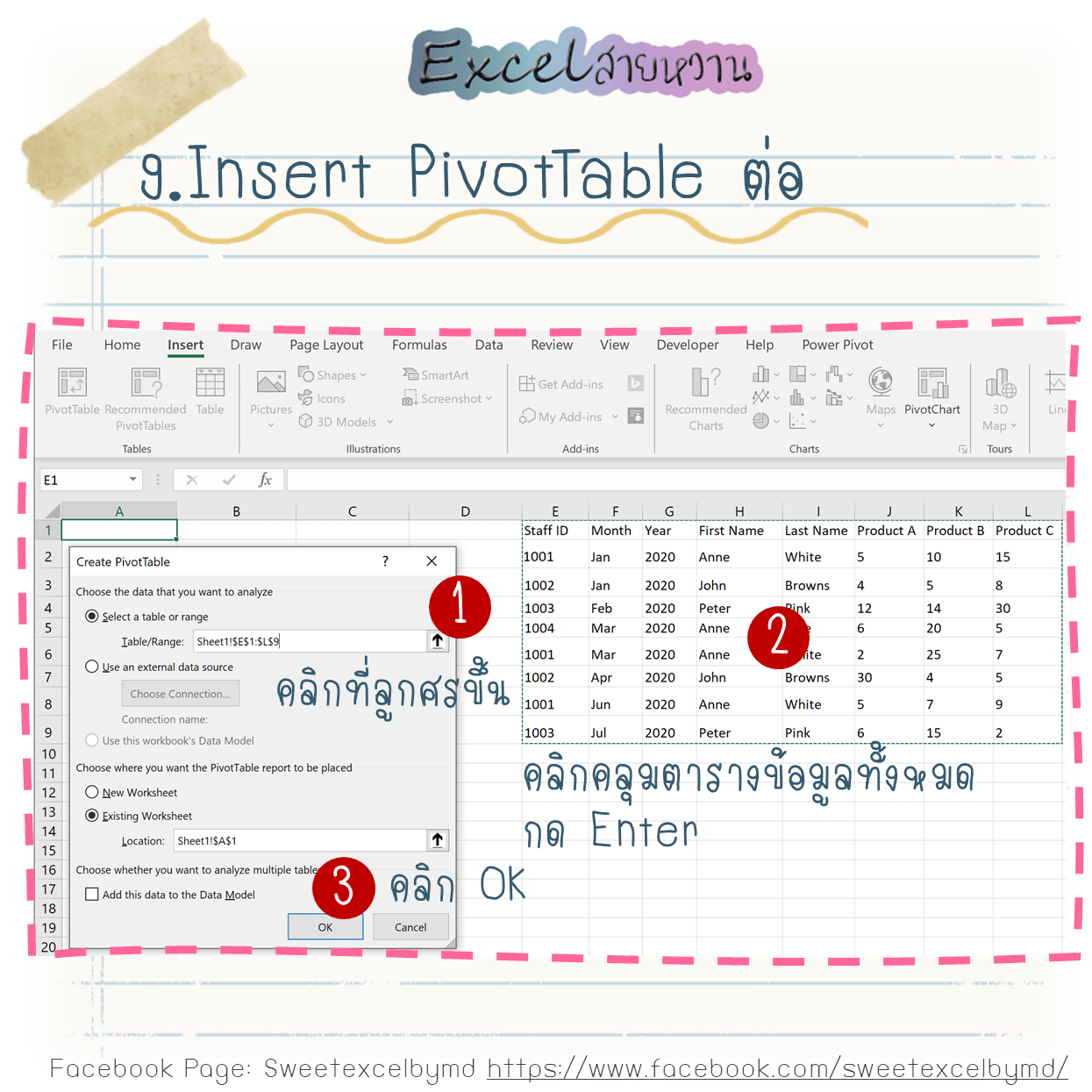 PivotTable แบบจับมือทำ 9
