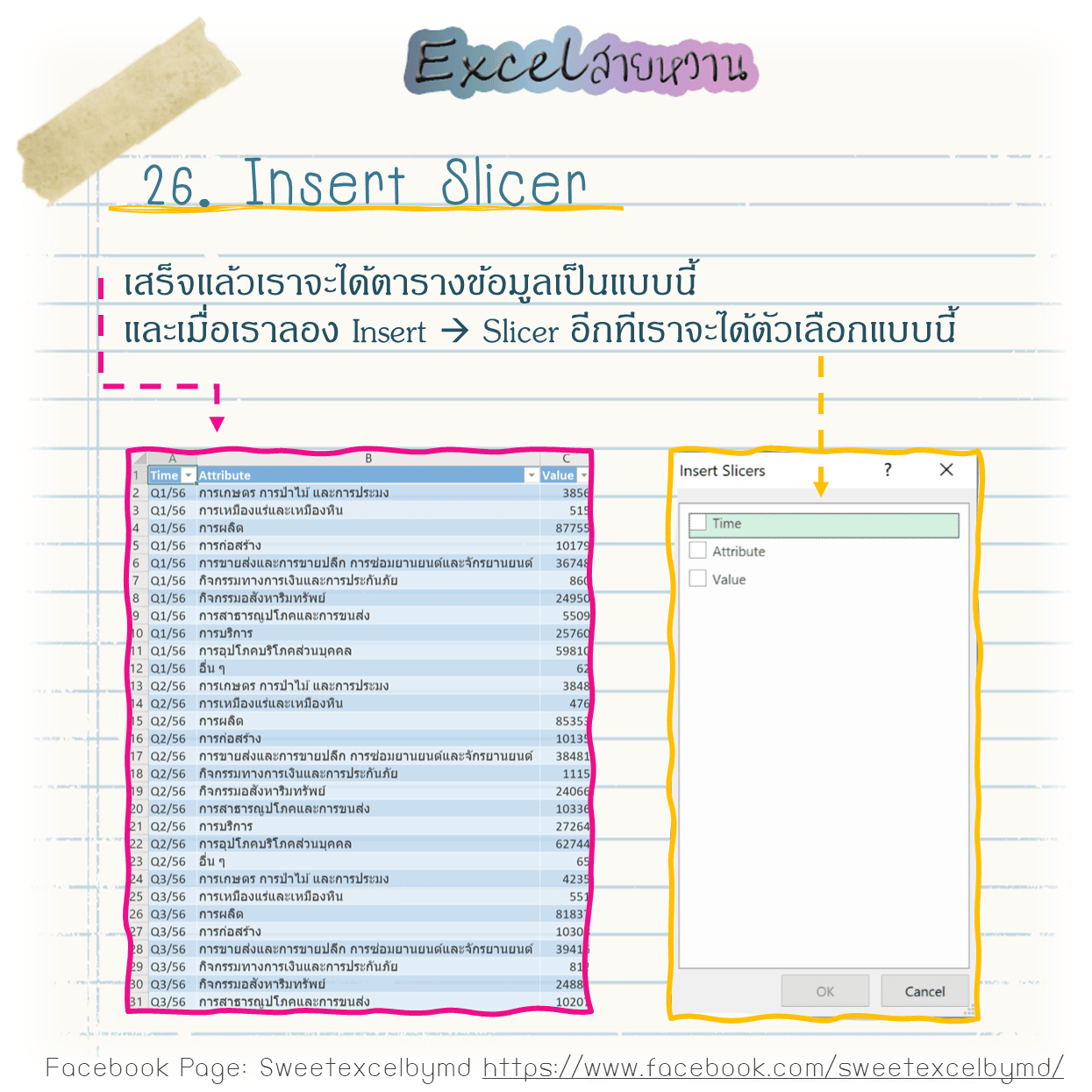 EP14 Manage too many graph using slicer 26