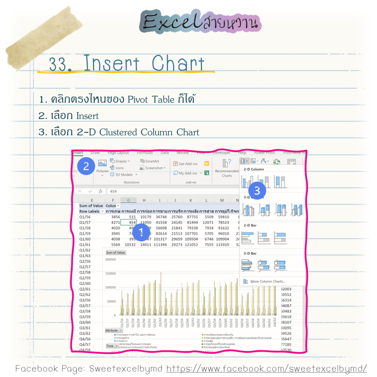 EP14 Manage too many graph using slicer 33