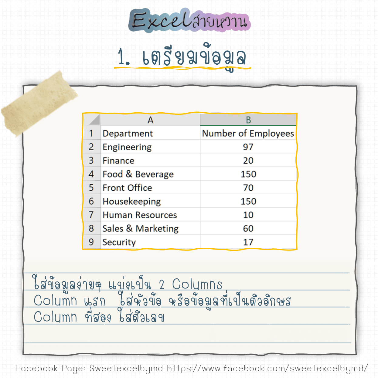 สร้าง Infographic ด้วย Excel