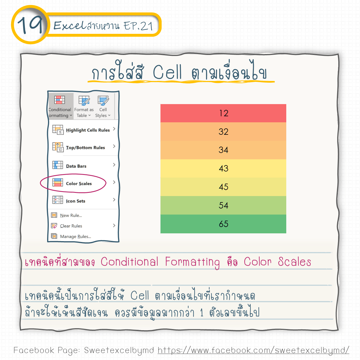 EP.21 Mini In cell graphic 19-min