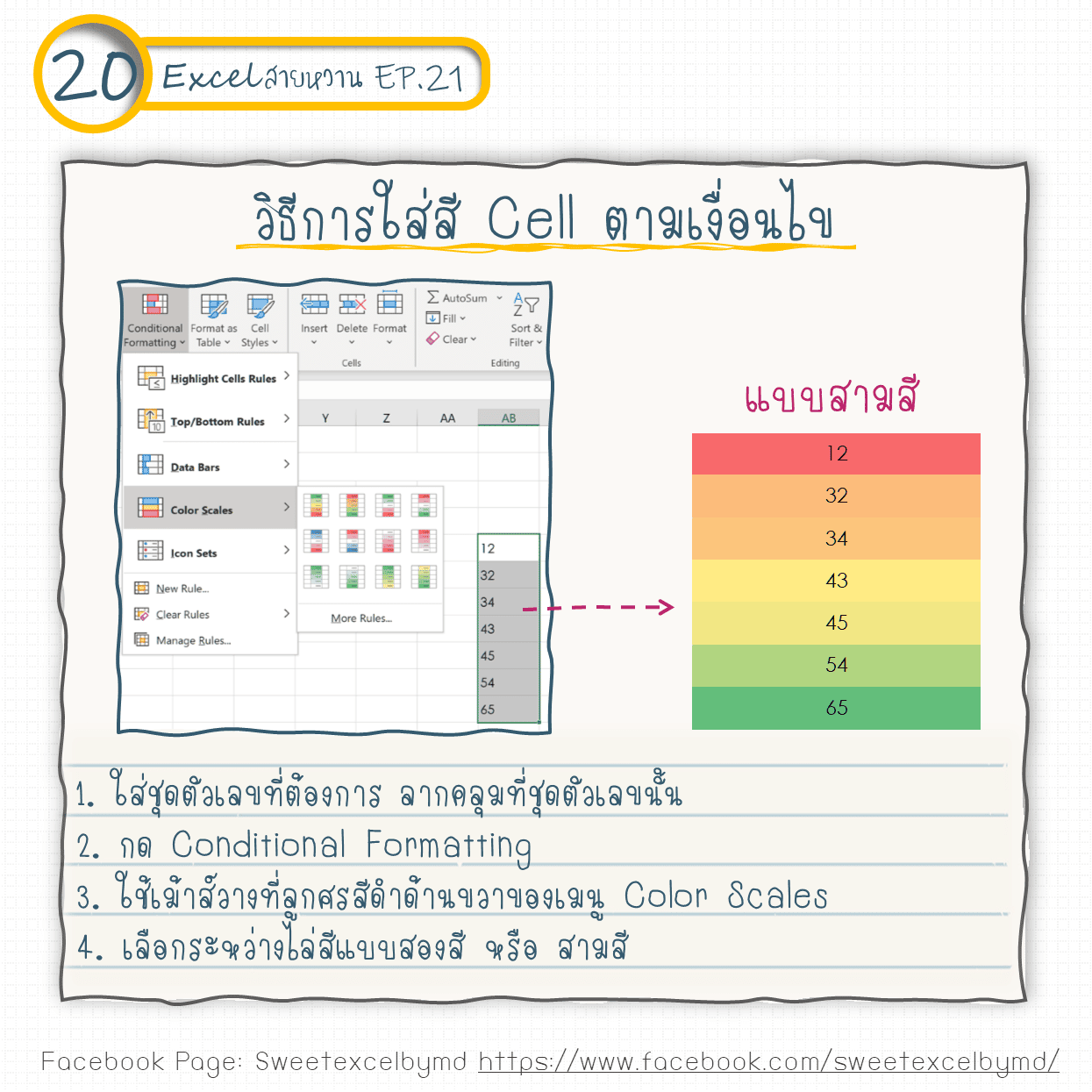 EP.21 Mini In cell graphic 20-min