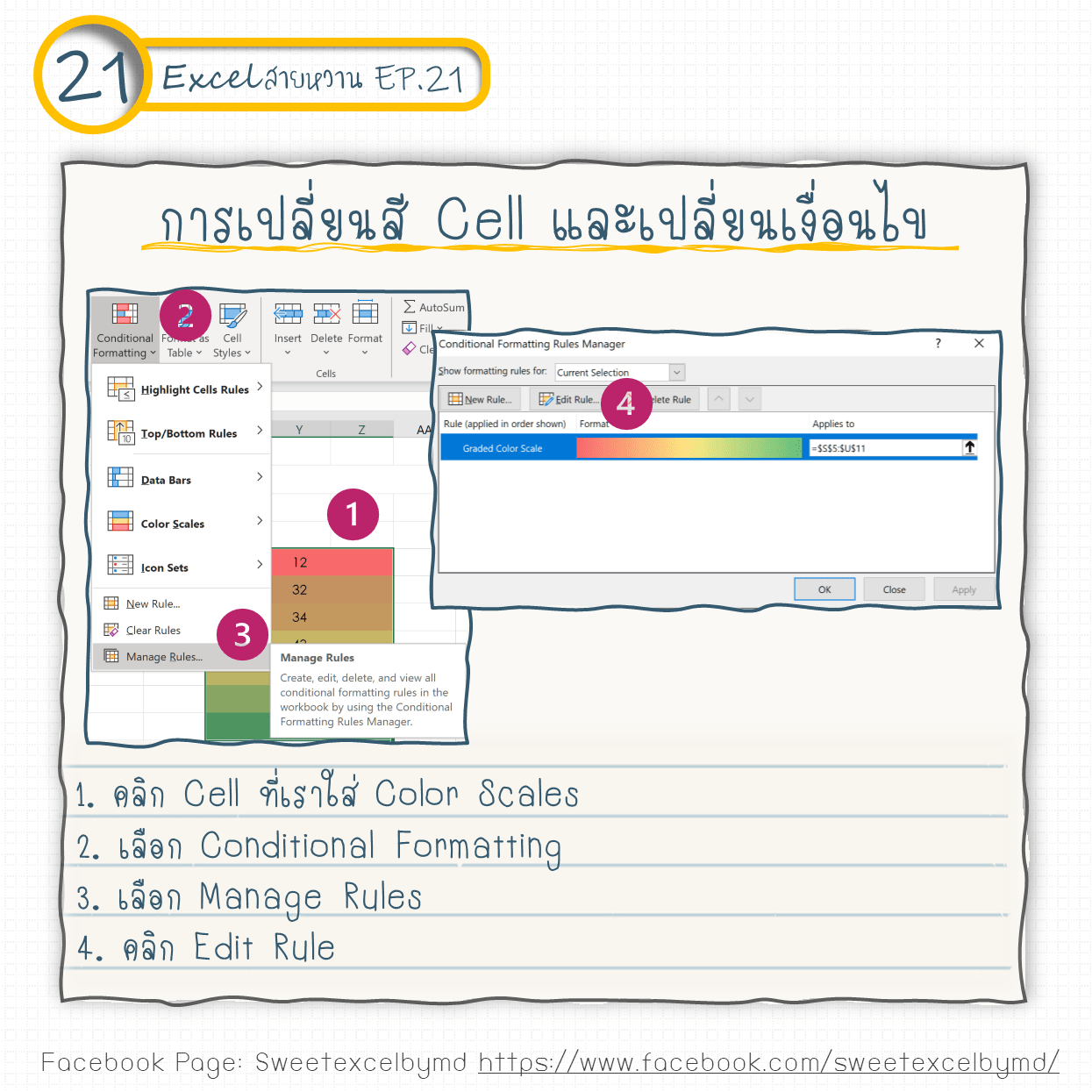 EP.21 Mini In cell graphic 21-min