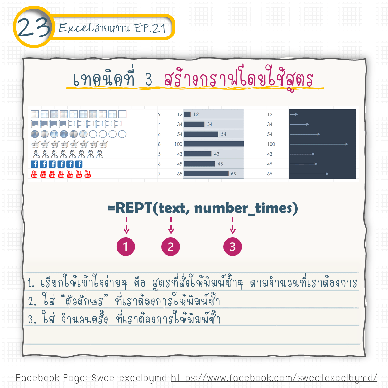 EP.21 Mini In cell graphic 23-min