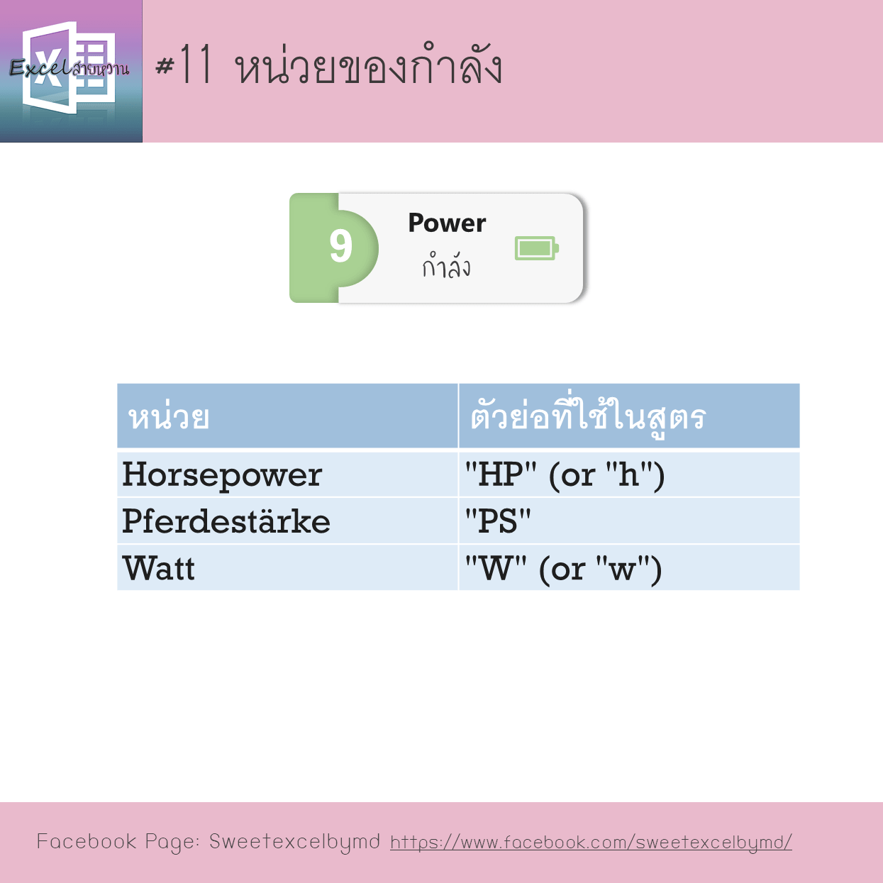 Convert Unit 11-min
