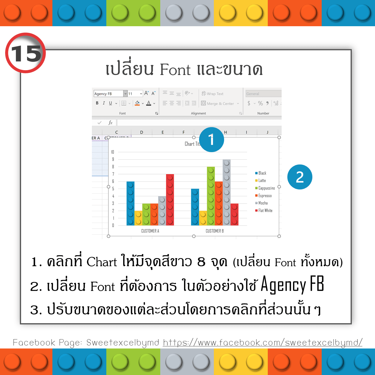 กราฟแท่ง สวยๆ