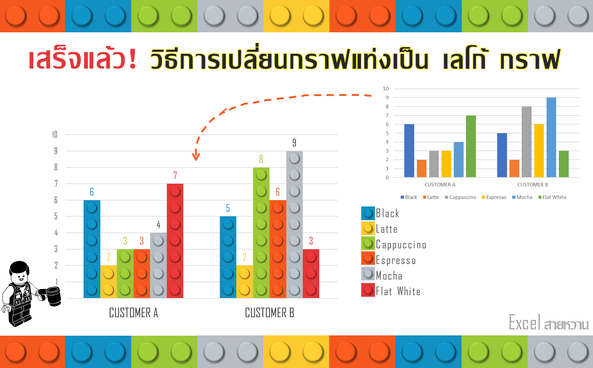 EP.20 Lego Graph Done-min