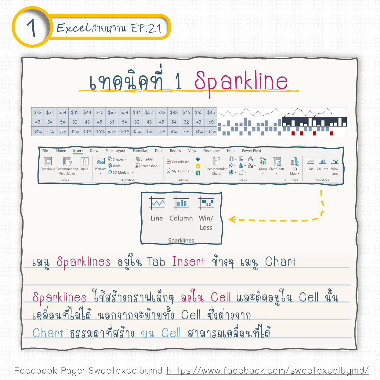 EP.21 Mini In cell graphic 1-min