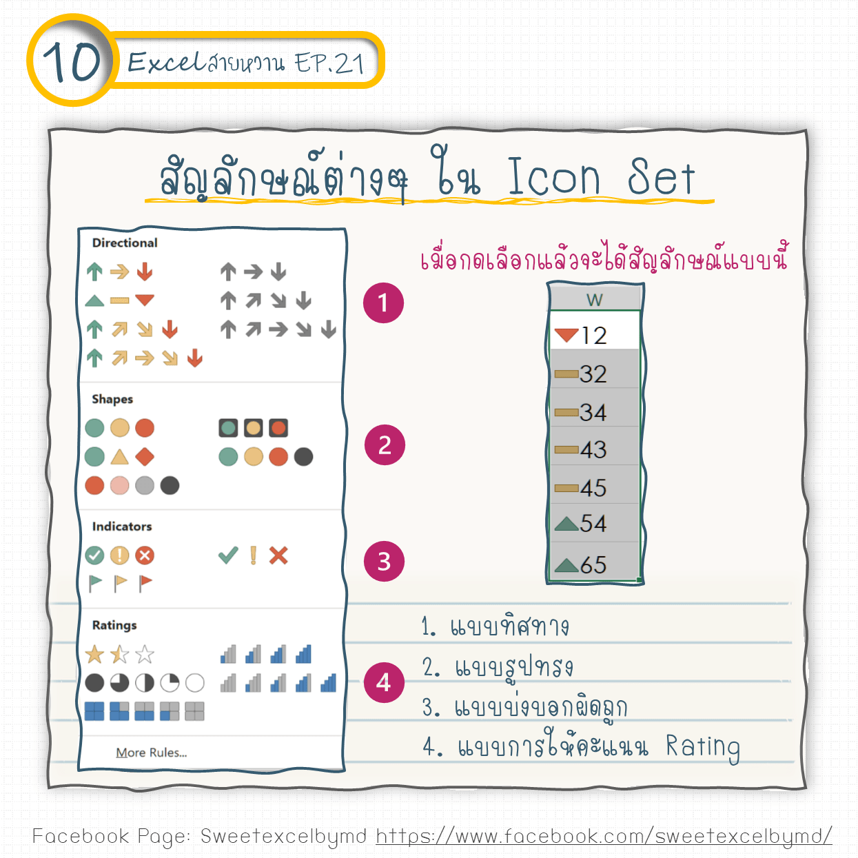EP.21 Mini In cell graphic 10-min