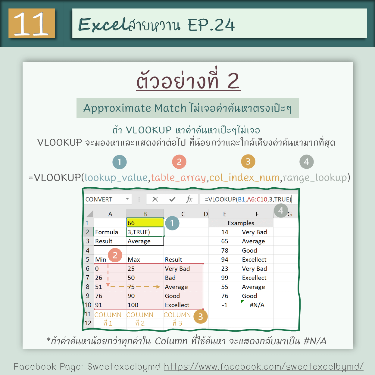 EP.24 4 LOOKUP formulas 11-min