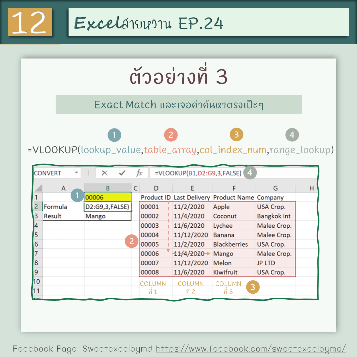 EP.24 4 LOOKUP formulas 12-min