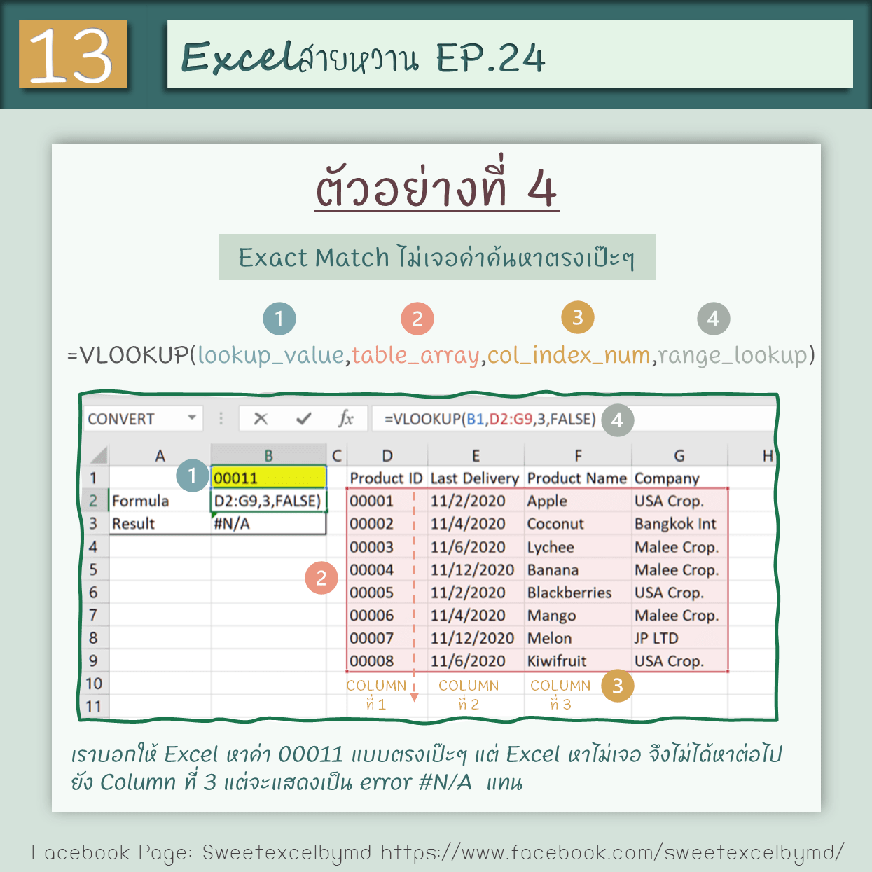 vlookup excel