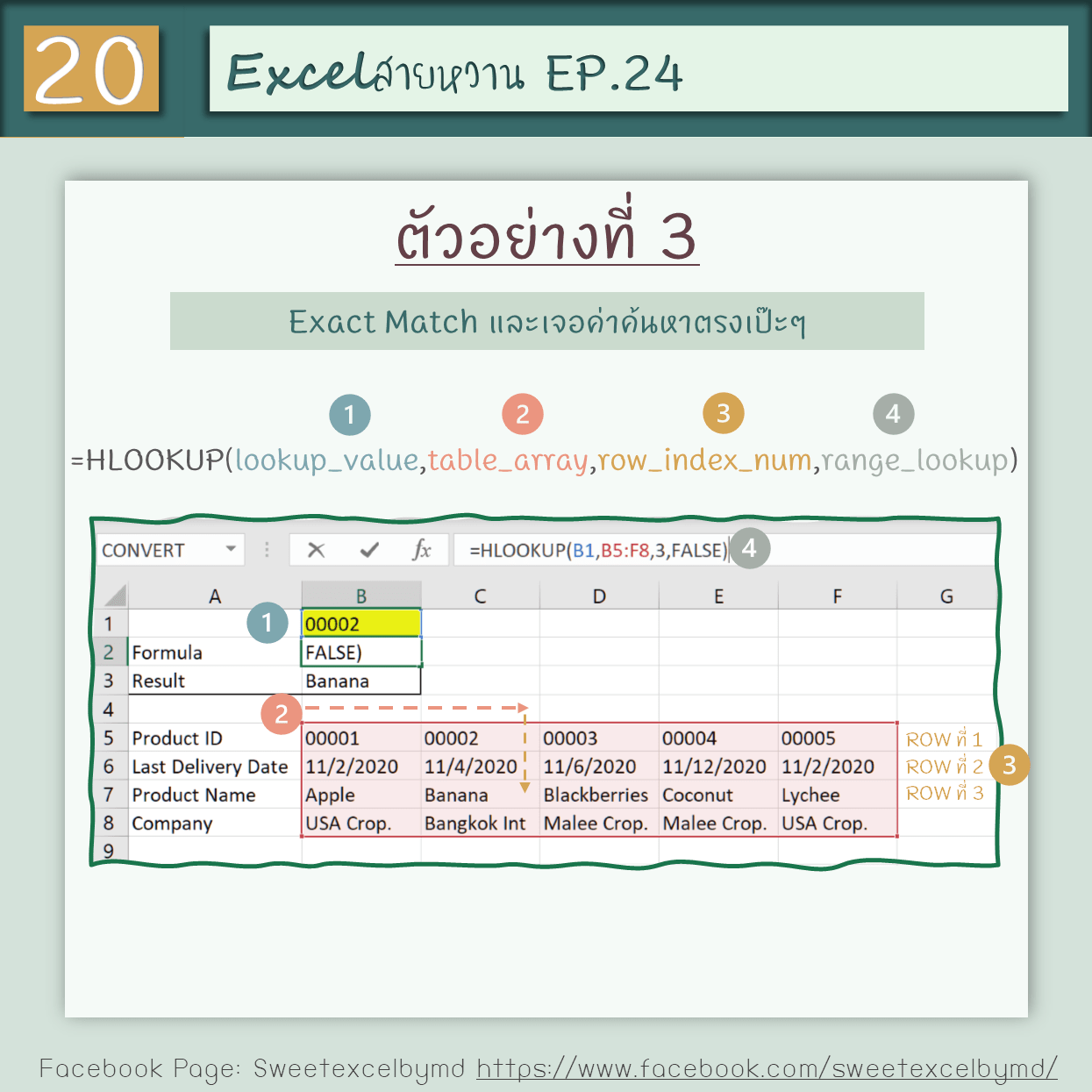 EP.24 4 LOOKUP formulas 20-min