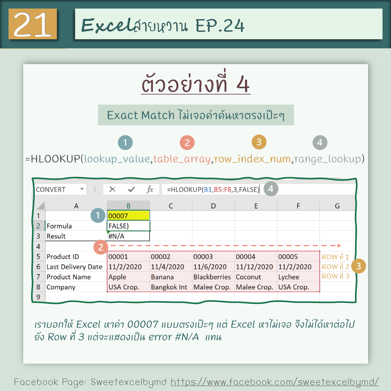 EP.24 4 LOOKUP formulas 21-min