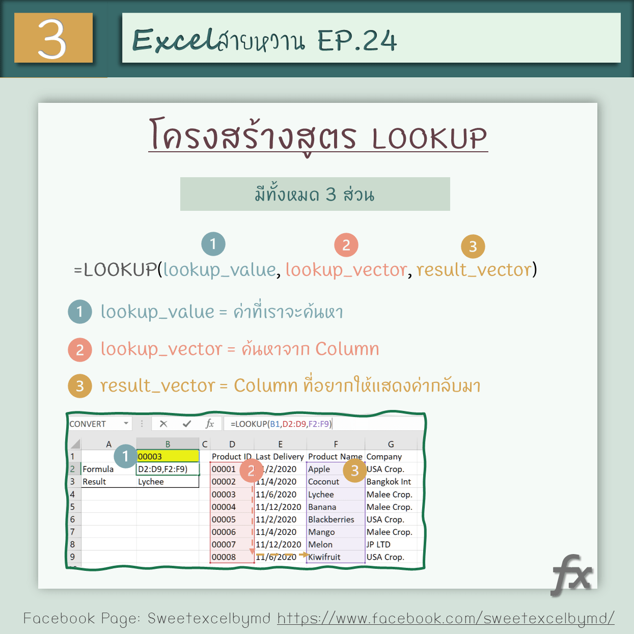 EP.24 4 LOOKUP formulas 3-min