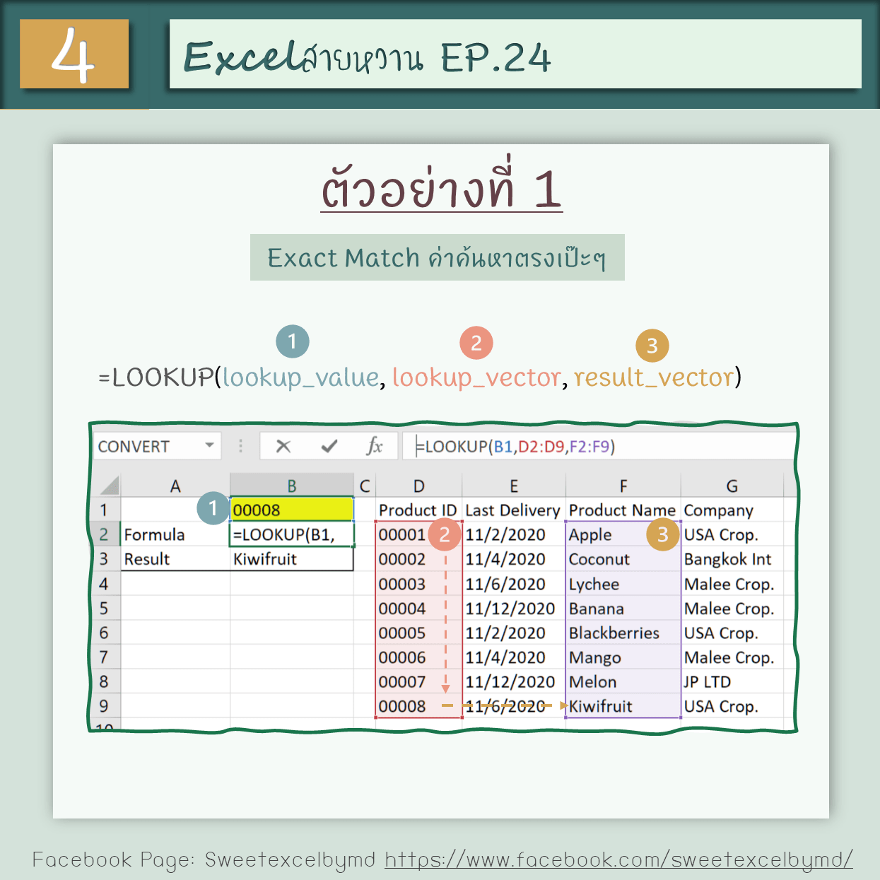 EP.24 4 LOOKUP formulas 4-min