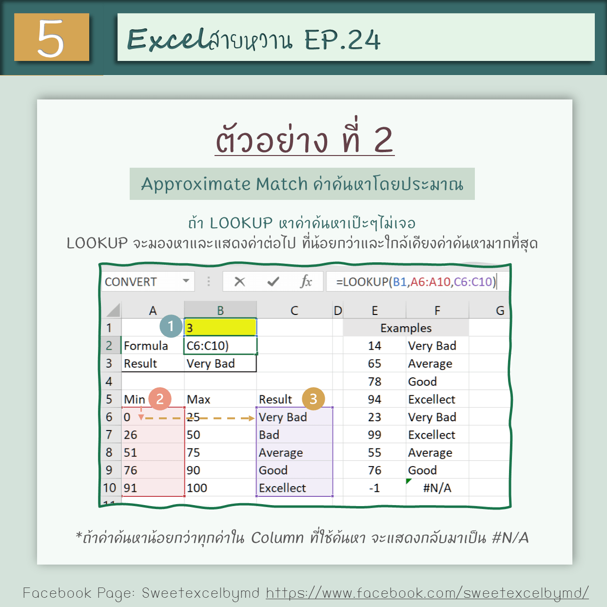EP.24 4 LOOKUP formulas 5-min