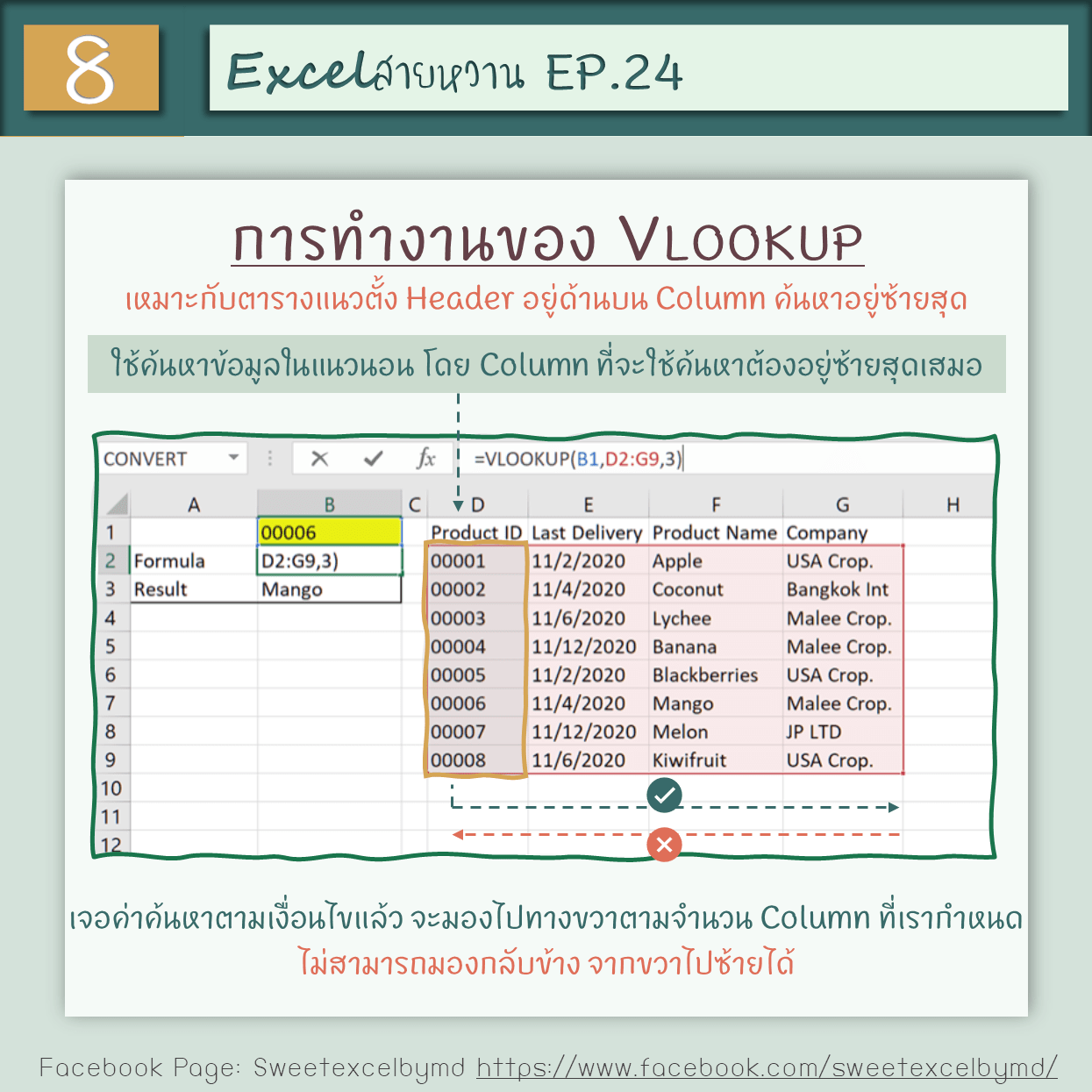 EP.24 4 LOOKUP formulas 8-min