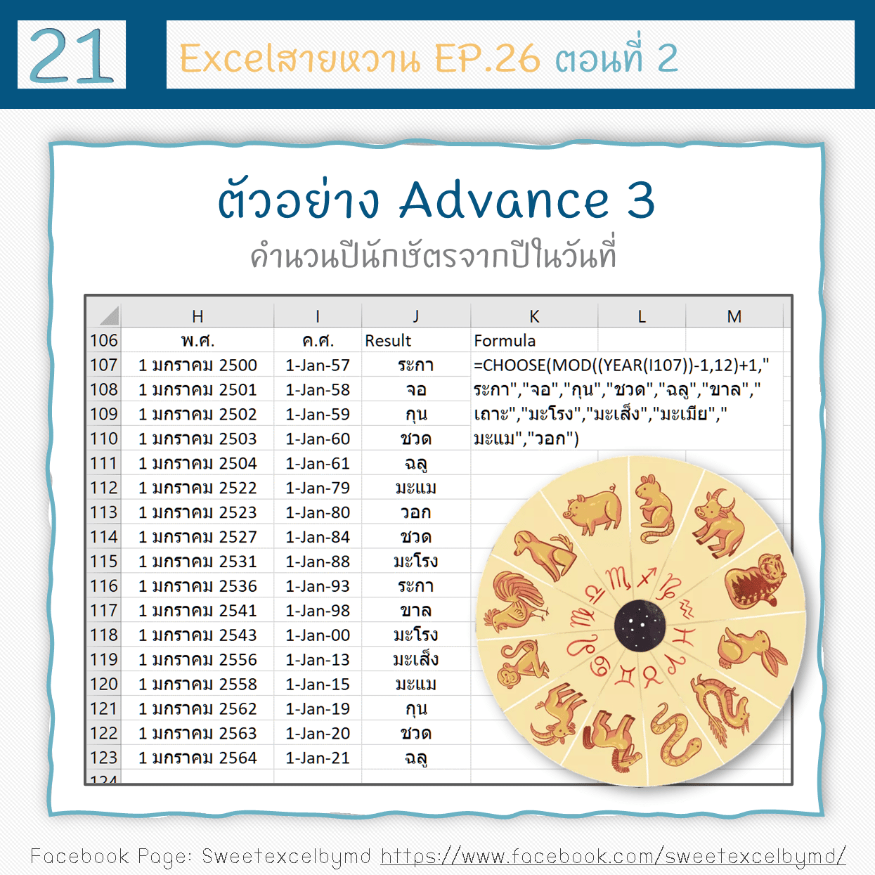 EP.26 S2 Day Month Year Formula 21-min