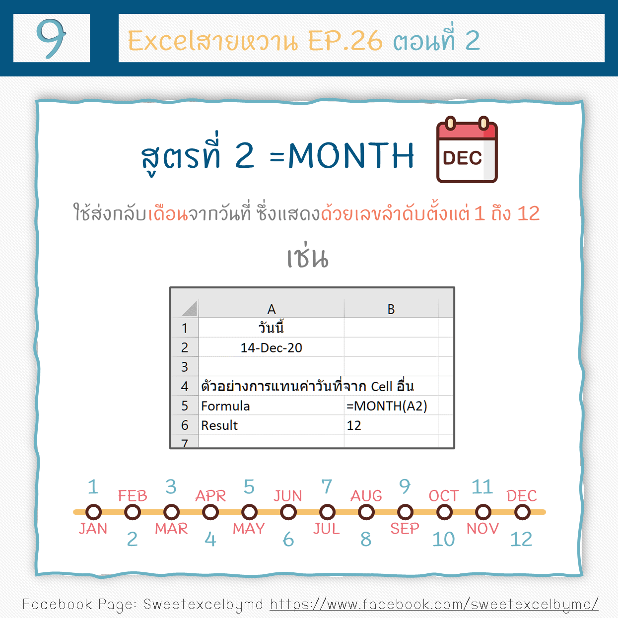 EP.26 S2 Day Month Year Formula 9-min