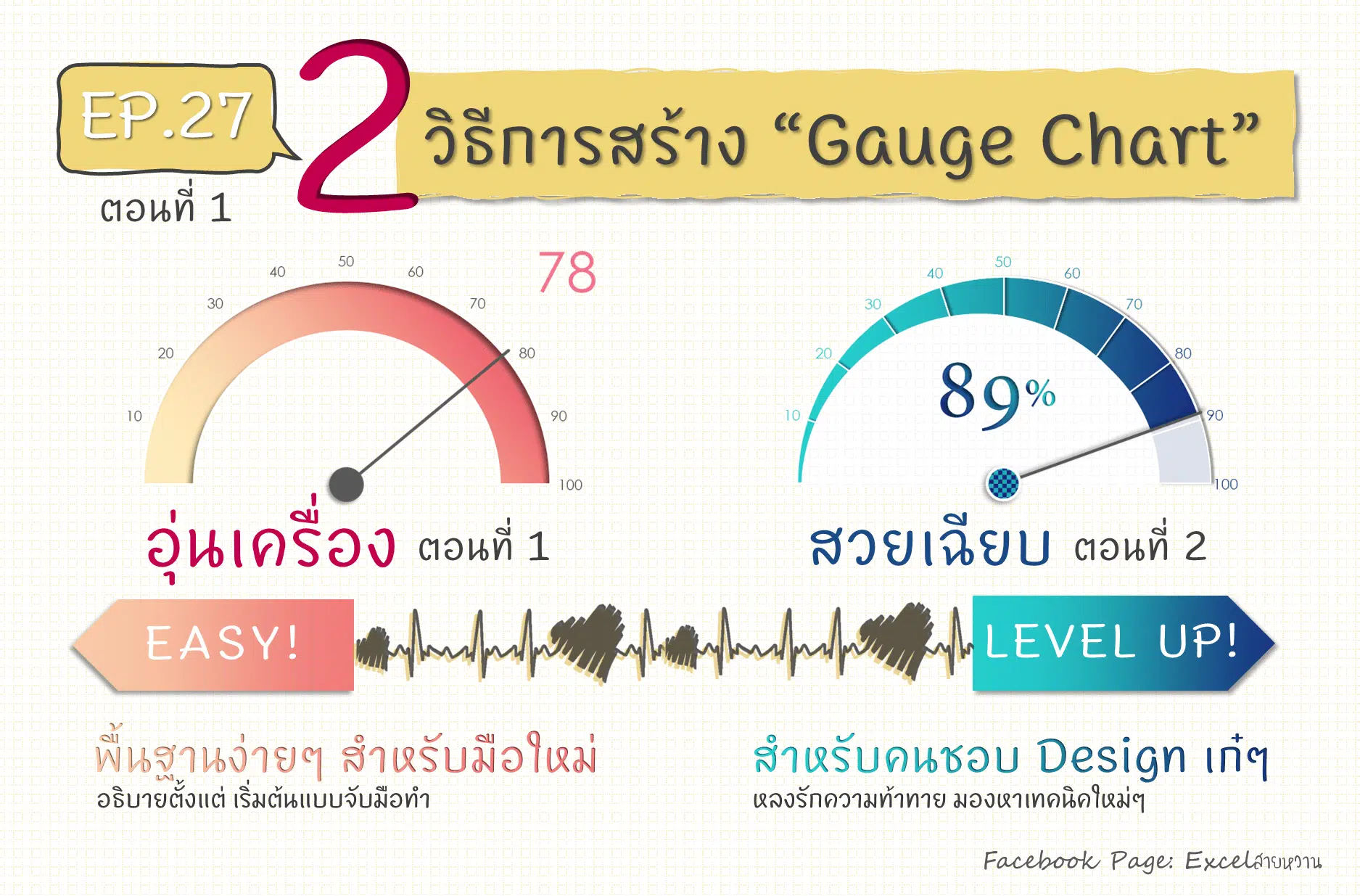Gauge Chart Archives | Sweet Excel