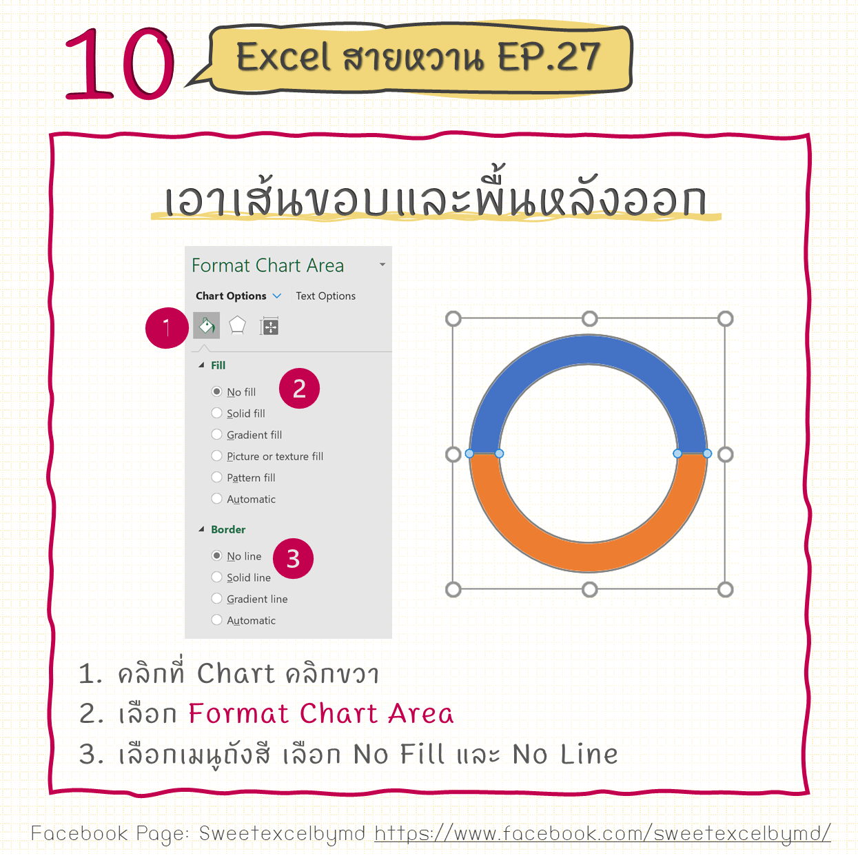 EP.27 Gauge Chart ตอนที่ 1 10-min