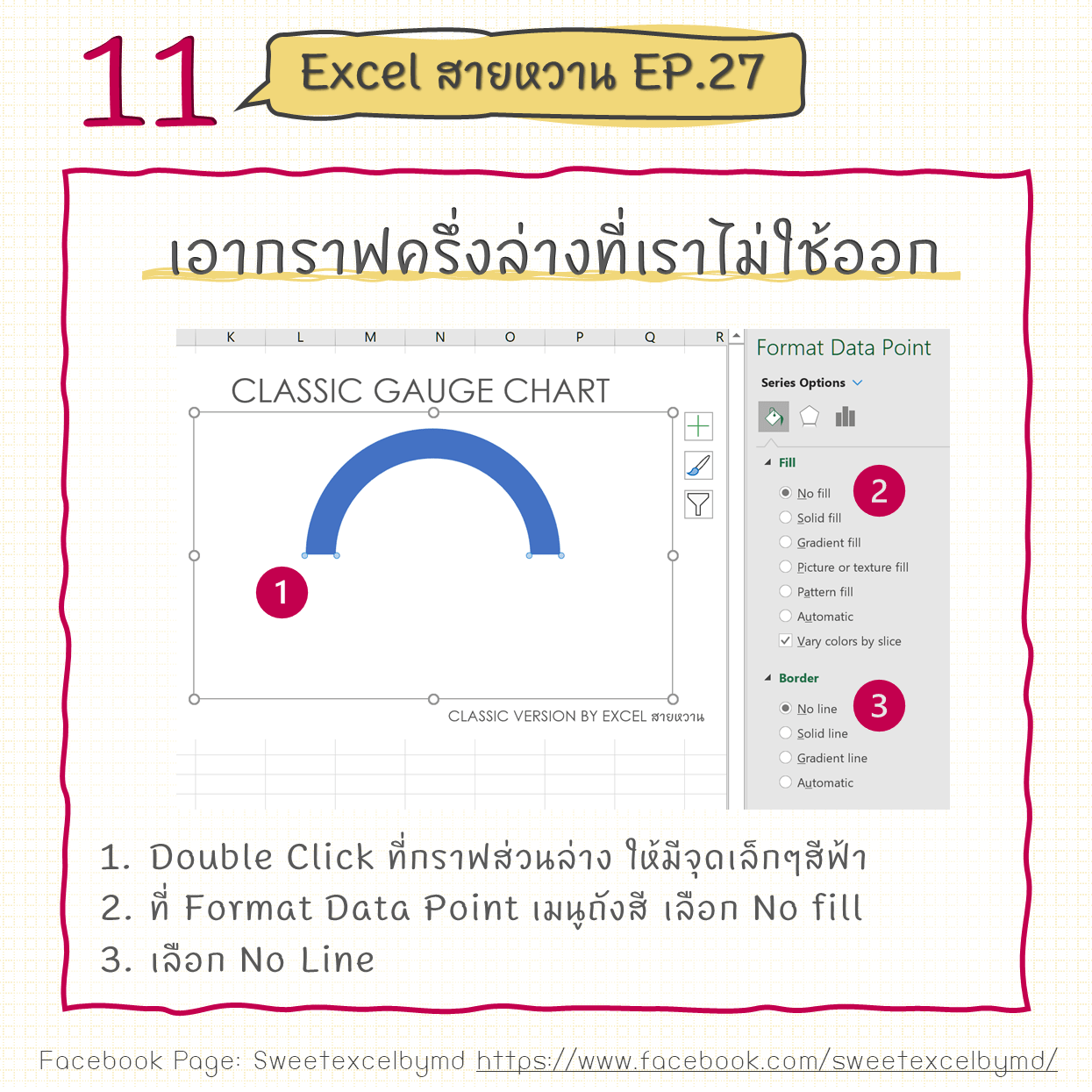 EP.27 Gauge Chart ตอนที่ 1 11-min