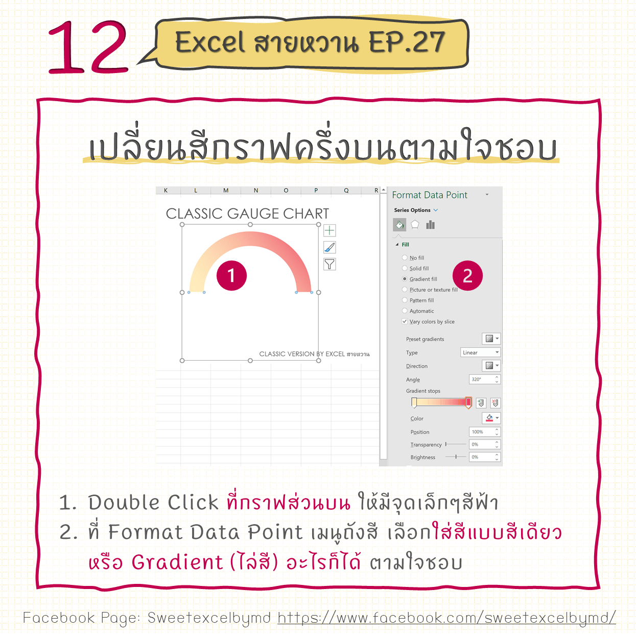 วิธีทํา gauge chart