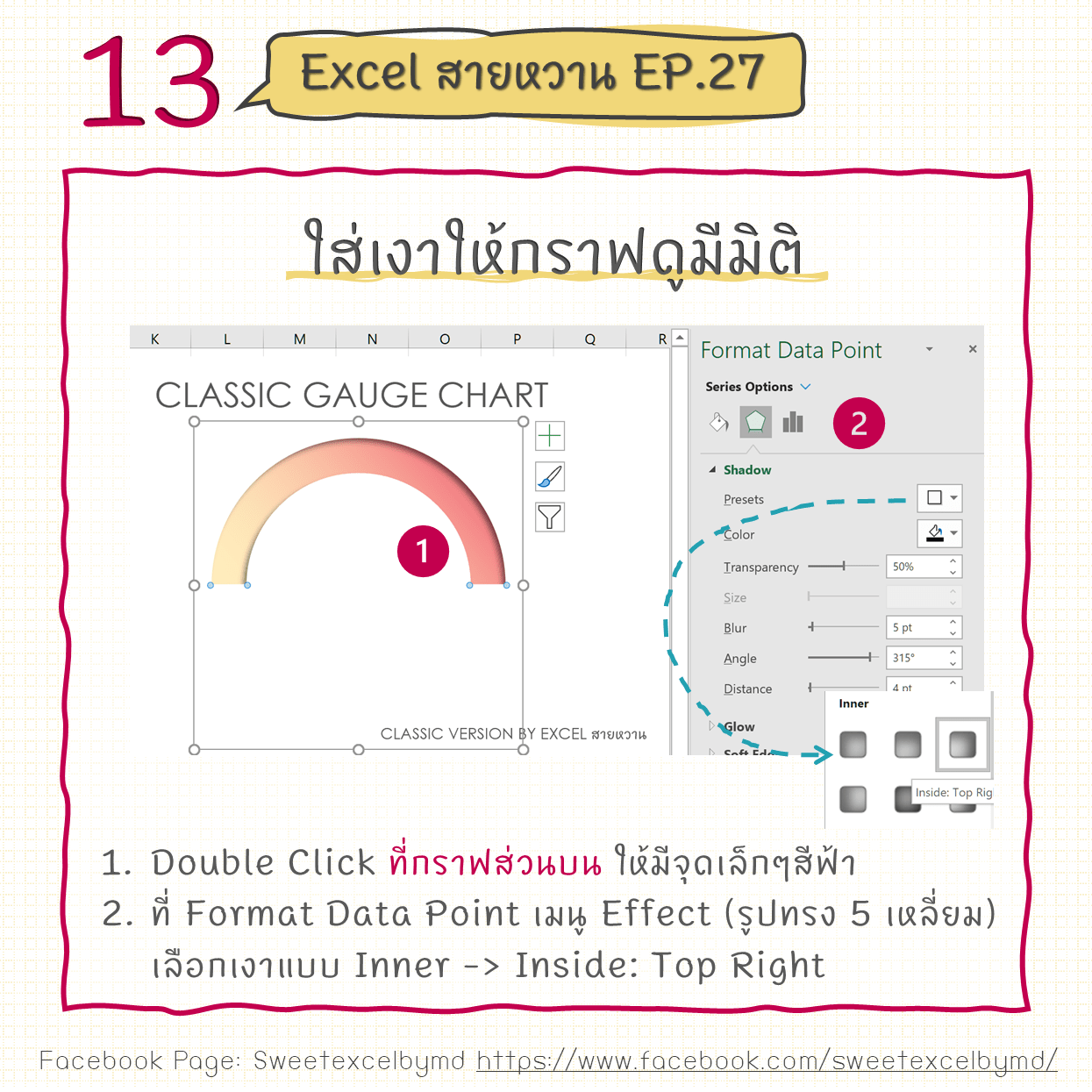 วิธีทํา gauge chart