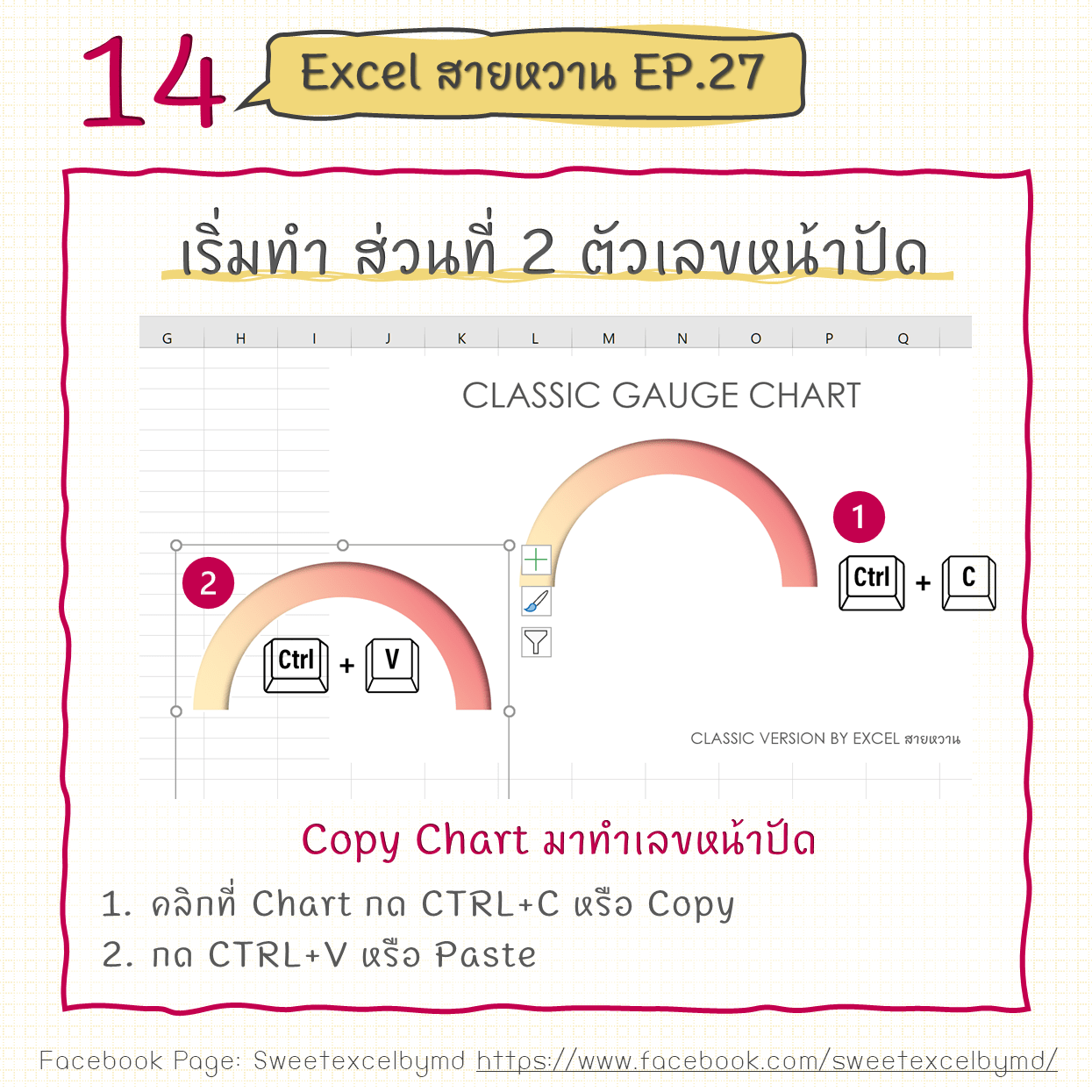 EP.27 Gauge Chart ตอนที่ 1 14-min