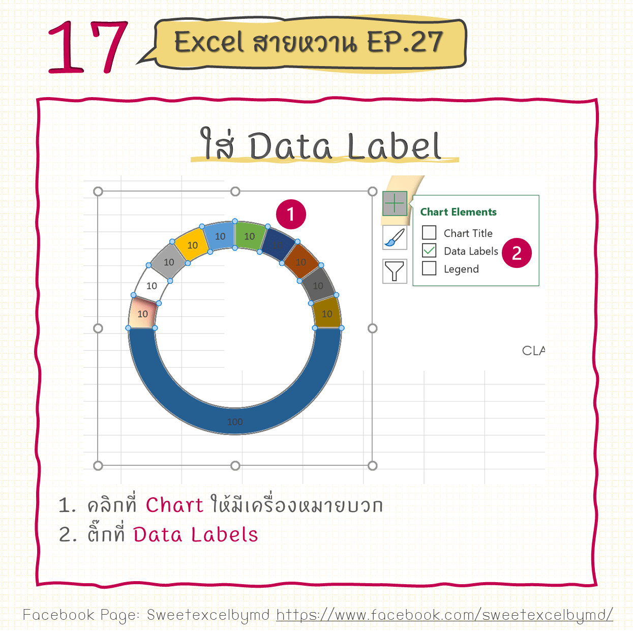 EP.27 Gauge Chart ตอนที่ 1 17-min