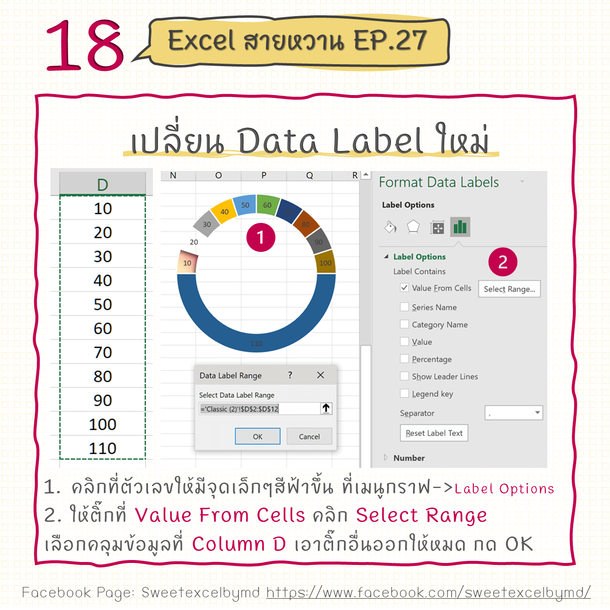 วิธีทํา gauge chart