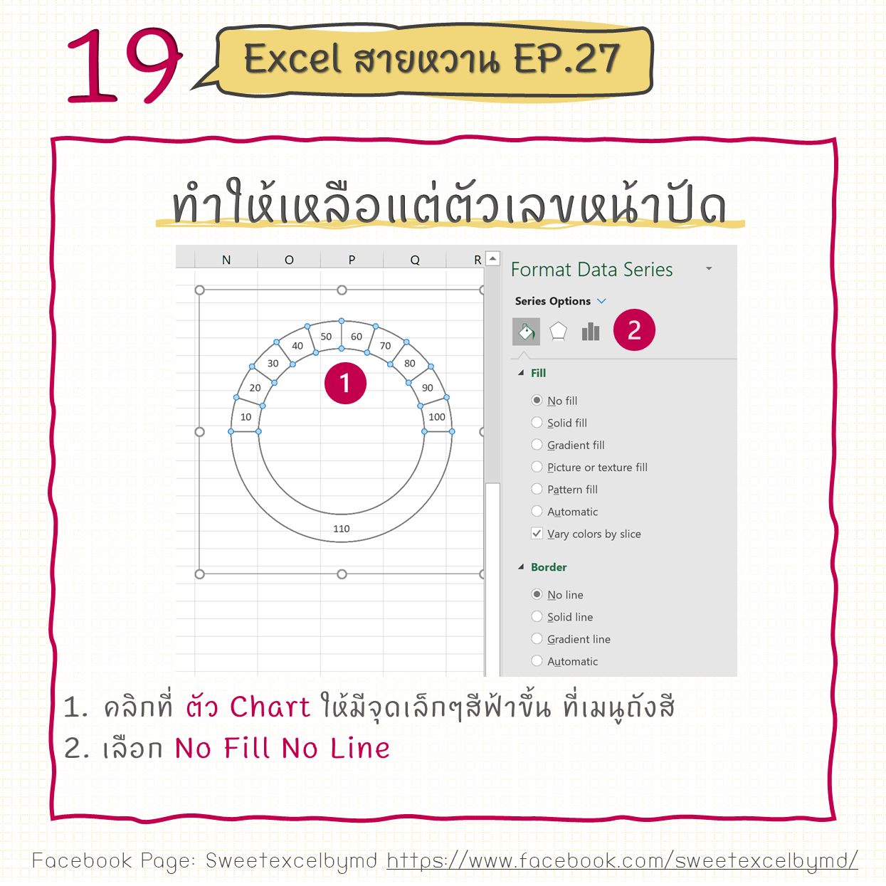 วิธีทํา gauge chart
