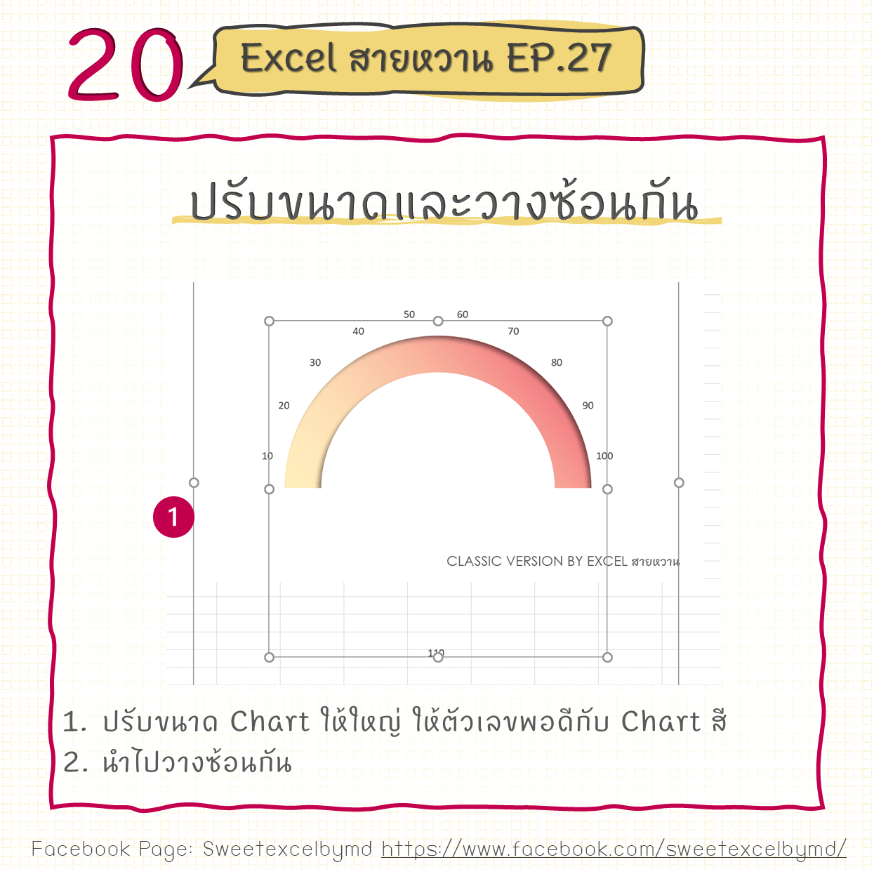 EP.27 Gauge Chart ตอนที่ 1 20-min