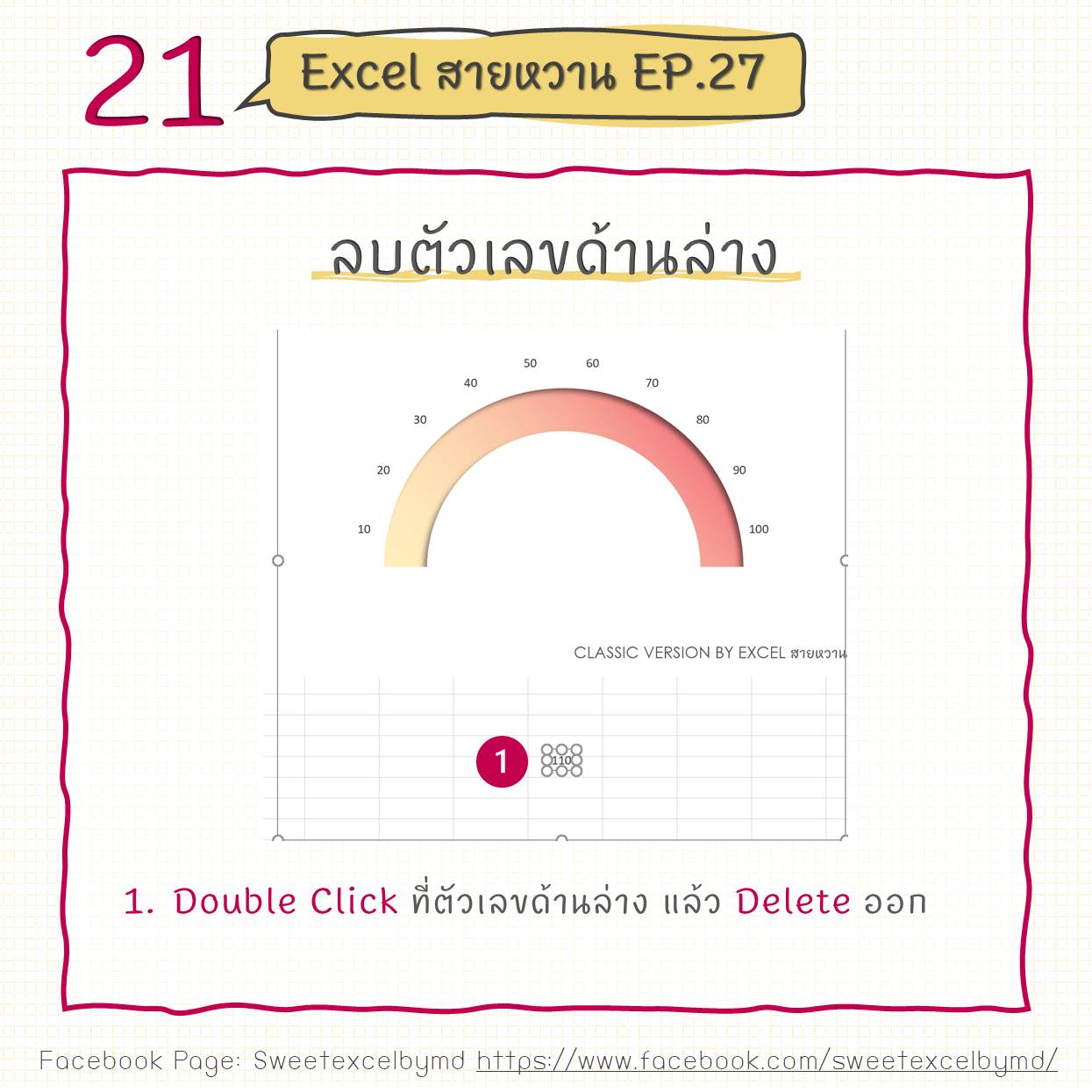 EP.27 Gauge Chart ตอนที่ 1 21-min