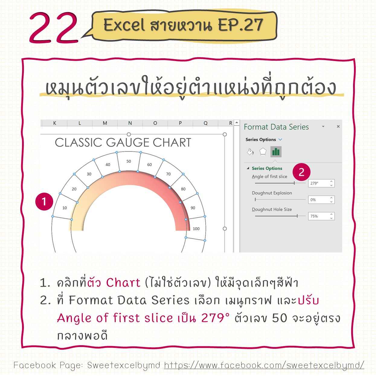 EP.27 Gauge Chart ตอนที่ 1 22-min